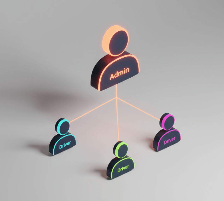 Struktura organizacji zespołu