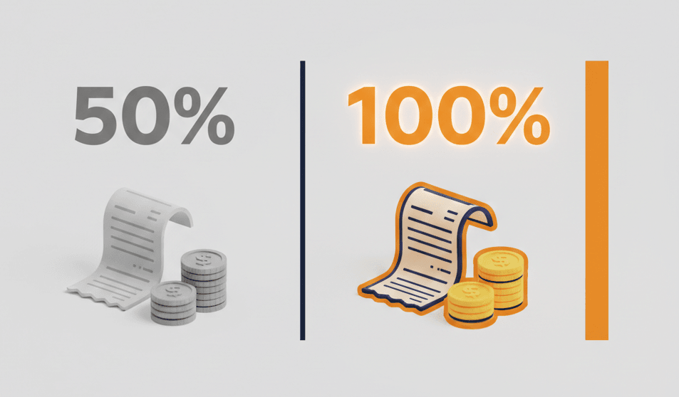 VAT deduction comparison 50% vs 100% odliczenia VAT